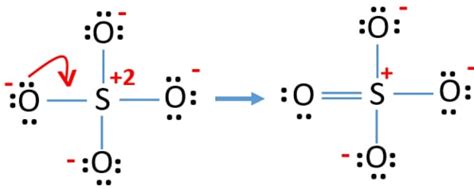 so42- lewis structure|SO42.